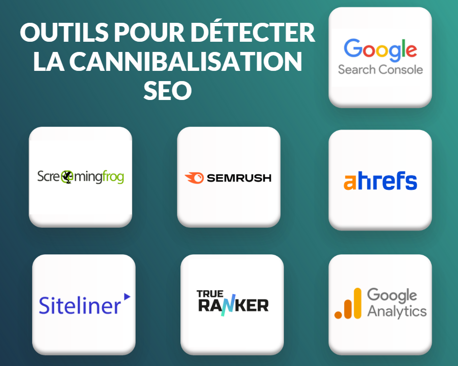 Outils pour détecter la cannibalisation SEO