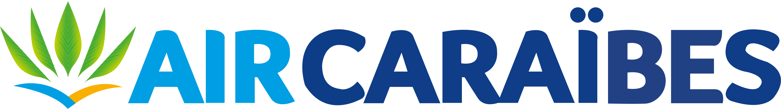 Logo Air Caraibes